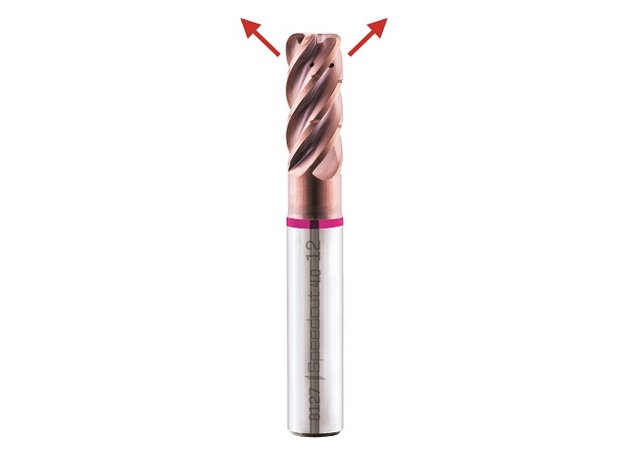 Titan bohrer