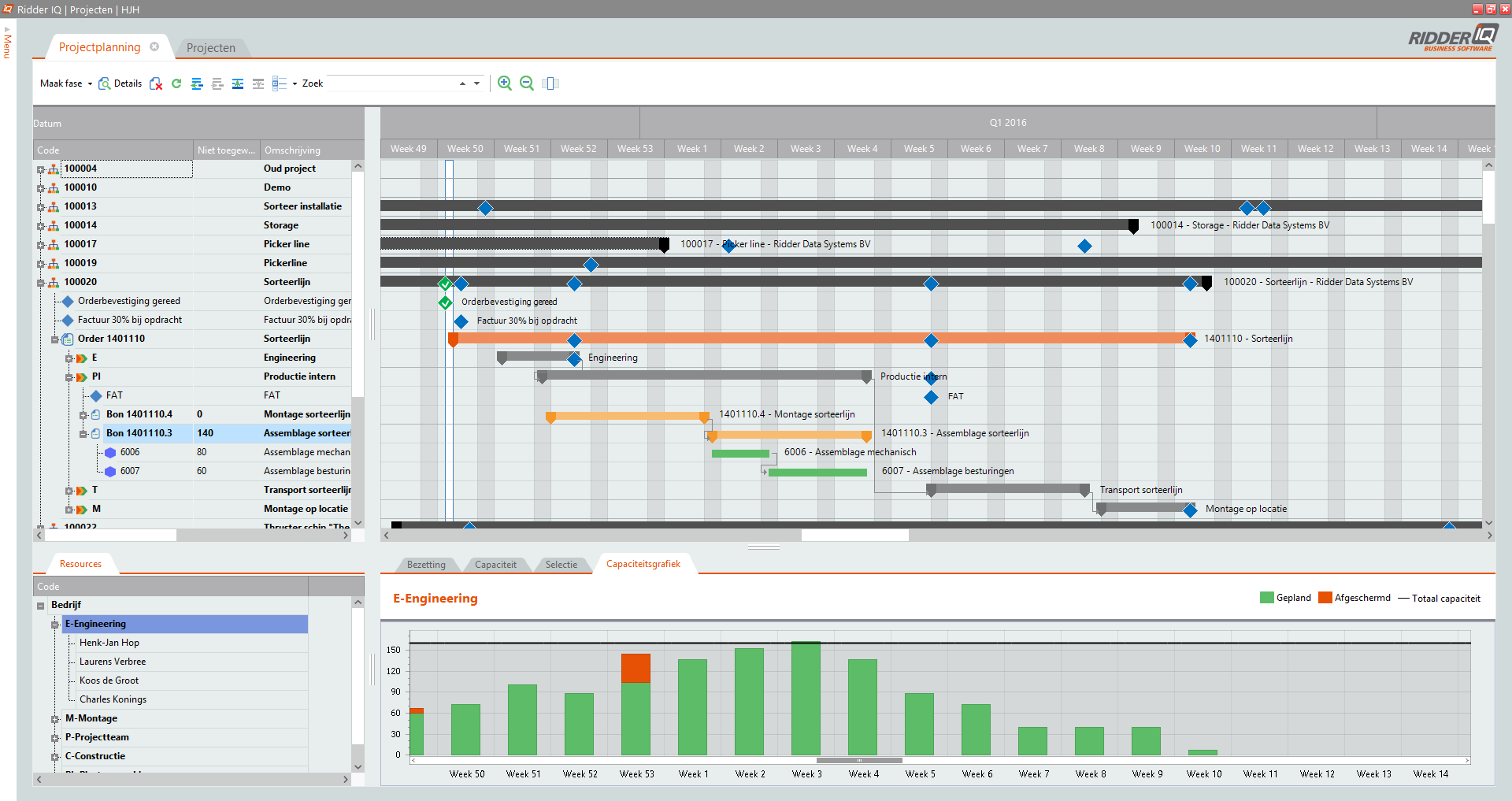 Om projecten eenvoudig te kunnen beheersen heeft Ridder de module Ridder iQ Projectmanagement ontwikkeld welke realtime inzicht geeft in alle lopende projecten.