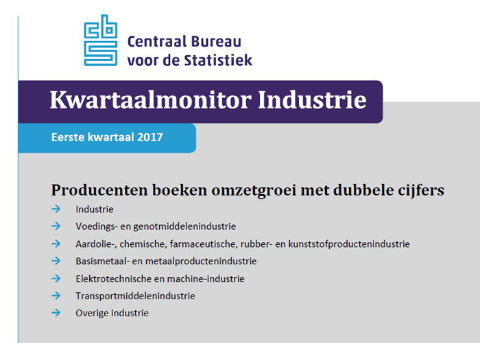 Maakindustrie