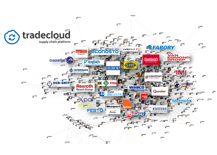 Tradecloud-network-cloud-MASTER