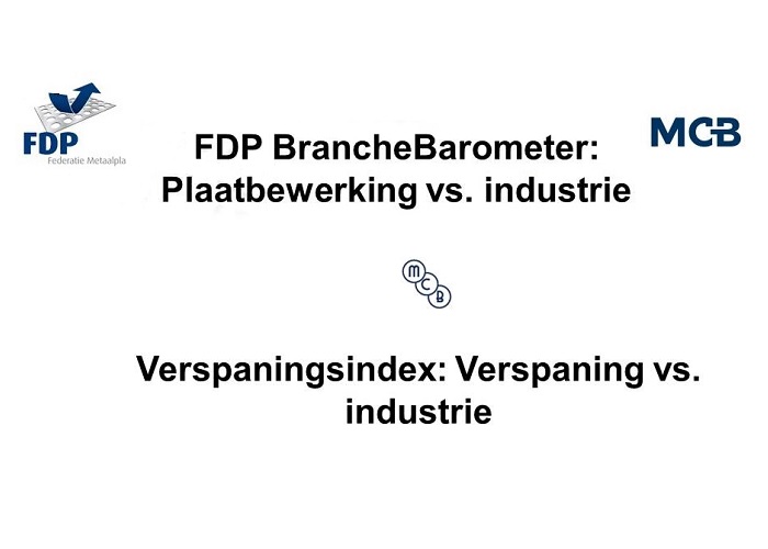 MCB Verspaningsindex