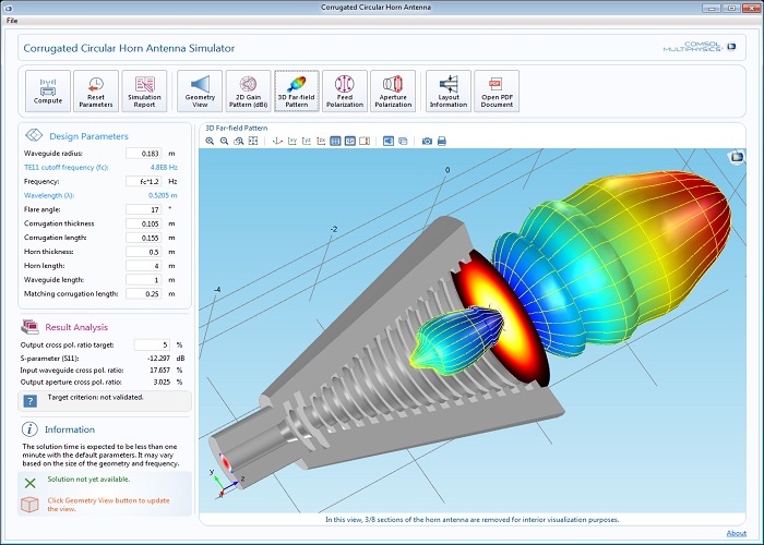 Comsol