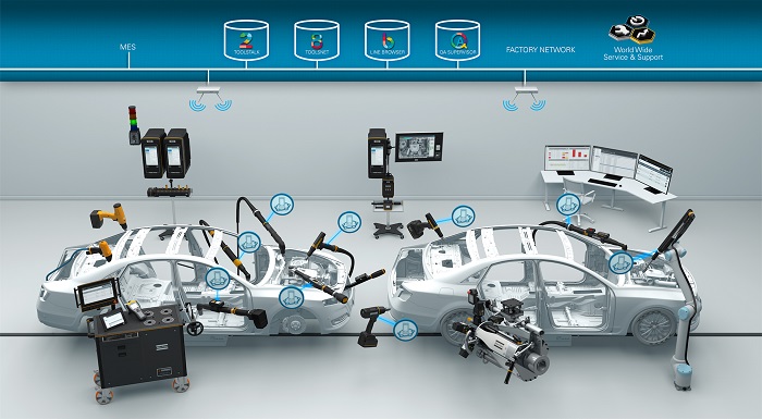 Atlas Copco Tools