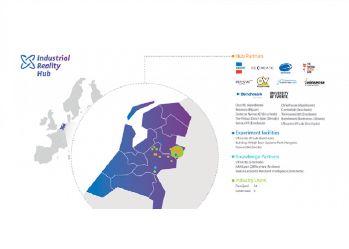 Lancering Industrial Reality Hub