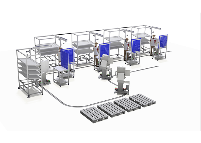 Het gebruik van een slimme track en trolleys resulteert in betere productiviteit, ergonomie en kwaliteit.