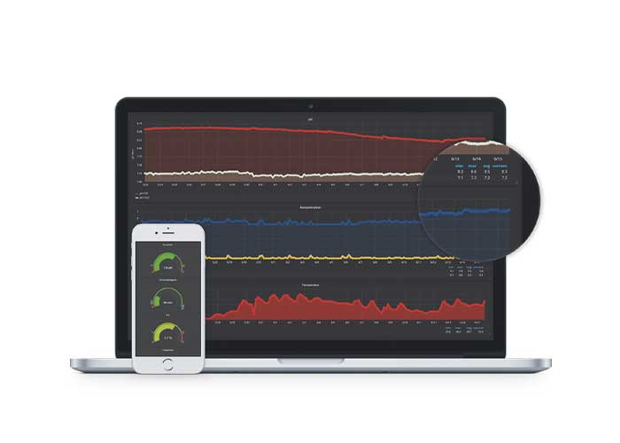 Het Jokisch FOSIA SFM fluid-monitoring systeem stelt verspanende bedrijven in staat om volledige controle te houden over de snij-koelvloeistof in de machines.