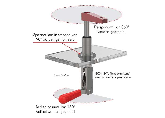 De spanarm gaat eerst omhoog en zwenkt dan weg zodat het product gemakkelijk geladen of uitgenomen kan worden.