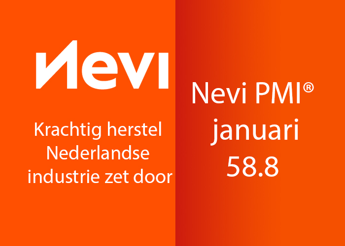 Voor het eerst sinds het begin van de coronacrisis is het vertrouwen van industriële ondernemers per saldo weer nipt positief (0,6 procent).