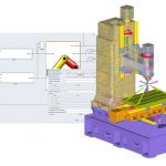 Altair laat zien hoe industriële machines met behulp van AI-gestuurde besluitvorming, HPC en cloud computing kunnen worden geoptimaliseerd.