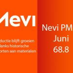 Productie blijft groeien ondanks historische tekorten aan materialen