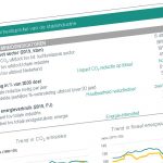 De totale Nederlandse industrie moet nog zo’n 56% aan CO2 reduceren tot aan 2030