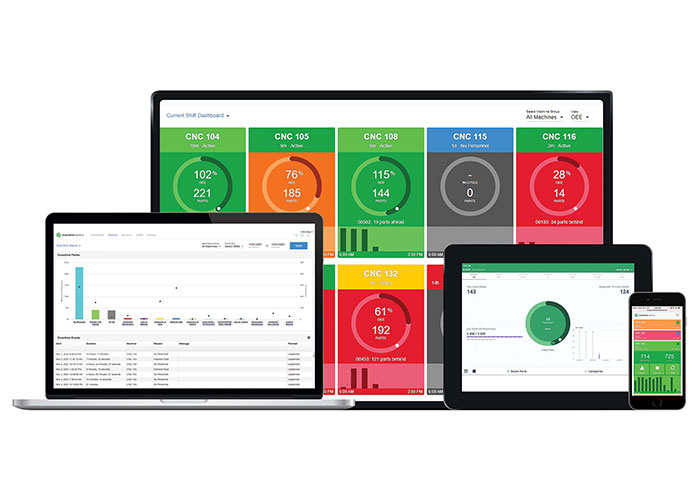 Kleurgecodeerde statistieken op realtime dashboards geven fabrikanten de inzichten die ze nodig hebben om de efficiëntie te verbeteren.