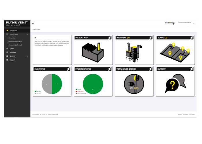 Het dashboard van de ControlPro Connect biedt een overzicht van de hoofdfuncties en status van de filters.