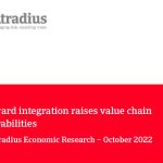 Uit het onderzoek blijkt dat sectoren die sterk geïntegreerd zijn in de mondiale waardeketen hogere tekorten aan inputs ervaren.