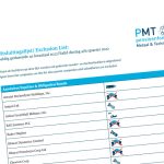 De bedrijven die geen net-zero ambitie hebben afgegeven voldoen niet aan de engagementdoelstellingen die PMT heeft gesteld. Daarom zijn deze 19 bedrijven per 1 oktober 2022 op de uitsluitingslijst geplaatst.