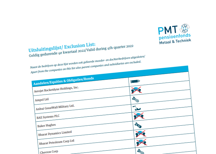 De bedrijven die geen net-zero ambitie hebben afgegeven voldoen niet aan de engagementdoelstellingen die PMT heeft gesteld. Daarom zijn deze 19 bedrijven per 1 oktober 2022 op de uitsluitingslijst geplaatst.