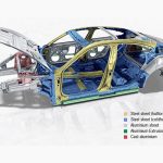 De lichtgewicht carrosserie van de Porsche Taycan: intelligente materiaalmix van staal en aluminium. (foto: Porsche)