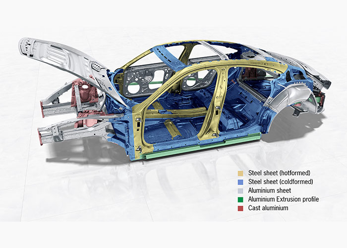 De lichtgewicht carrosserie van de Porsche Taycan: intelligente materiaalmix van staal en aluminium. (foto: Porsche)