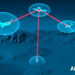 Als oplossing voor dataverkeer in het kwantumtijdperk, is lasercommunicatietechnologie de volgende revolutie in satellietcommunicatie.