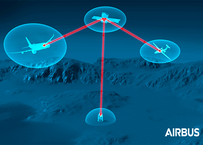 Als oplossing voor dataverkeer in het kwantumtijdperk, is lasercommunicatietechnologie de volgende revolutie in satellietcommunicatie.