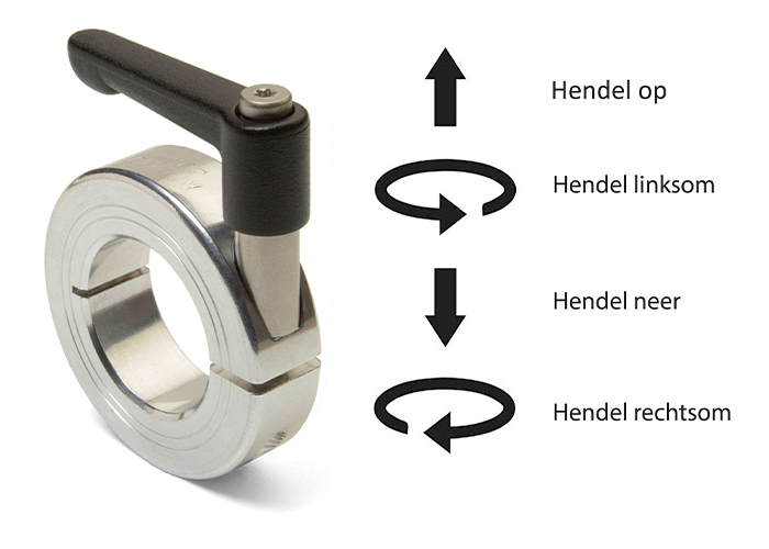 De reeks snelklembare klemringen met klemhendels van Ruland bevat nu ook gatmaten van 80 mm.