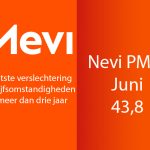 De Nevi PMI daalde voor de tiende achtereenvolgende maand als gevolg van een verslechtering van de vraag.