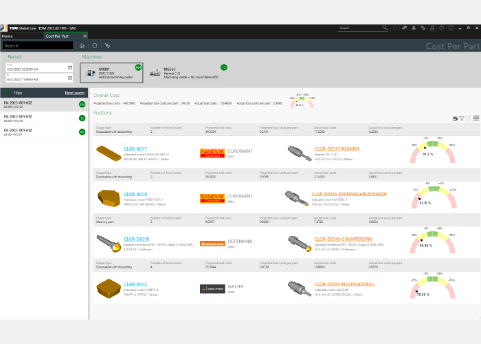 TDM Cost per Part maakt een reële berekening van gereedschapskosten per component en order mogelijk.