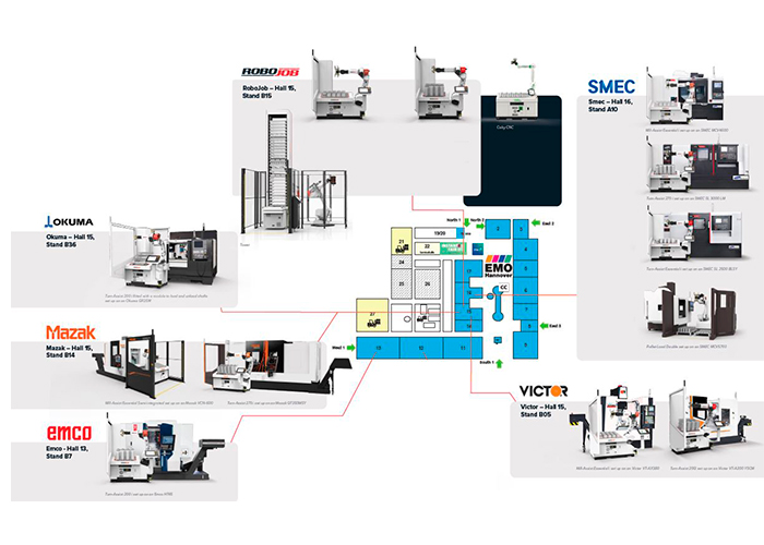 RoboJob presenteert veertien automatiseringsoplossingen op de EMO in Hannover. De systemen worden bij verschillende partnerbedrijven onder de aandacht gebracht.