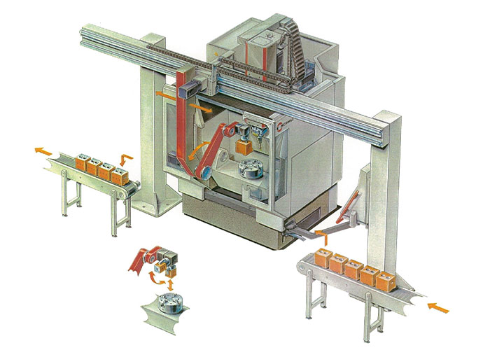 Het eerste flexibele handlingsysteem voor economische en productieve werkstukwissels werd ontwikkeld in 1998. Het systeem is ontwikkeld voor de C 600 en C 800 bewerkingscentra van Hermle. (foto’s: Hermle)