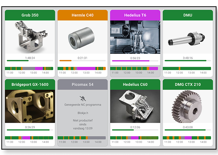 Met de Smart Factory app bekijk je je CNC-machines op een Wallboard.