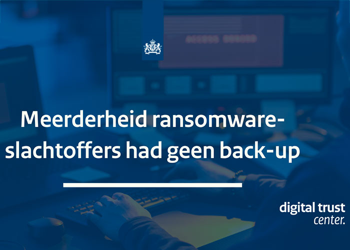 Een meerderheid van de Nederlandse bedrijven en organisaties die vorig jaar slachtoffer werd van ransomware, had geen back-ups.