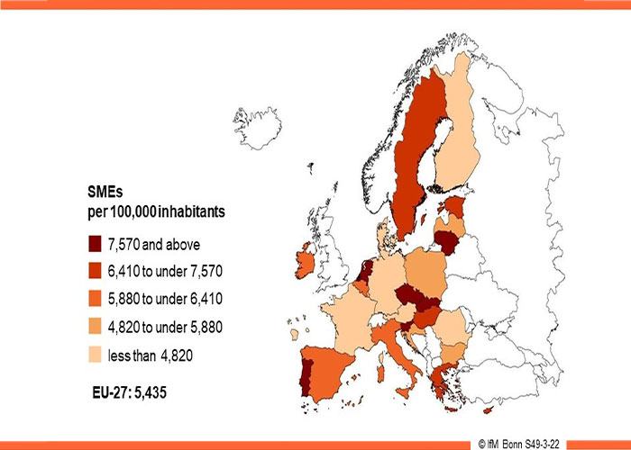 Mkb-dichtheid in de EU-27-landen (schatting)
