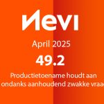 Productietoename houdt aan ondanks aanhoudend zwakke vraag