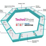 Een nieuwe element zijn drie innovatieve themapleinen. Deze belichten de nieuwste ontwikkelingen en trends in de maakindustrie. Ze brengen praktijkkennis, klantbehoeften en marktinzichten samen in concrete initiatieven