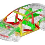 De productiemethode Sibora biedt nieuwe mogelijkheden voor het optimaliseren van veiligheidscomponenten voor betere crashprestaties.