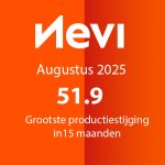 De Nevi PMI bleef met 51.9 ongewijzigd en wees voor de derde maand op rij op een verbetering van de bedrijfsomstandigheden.