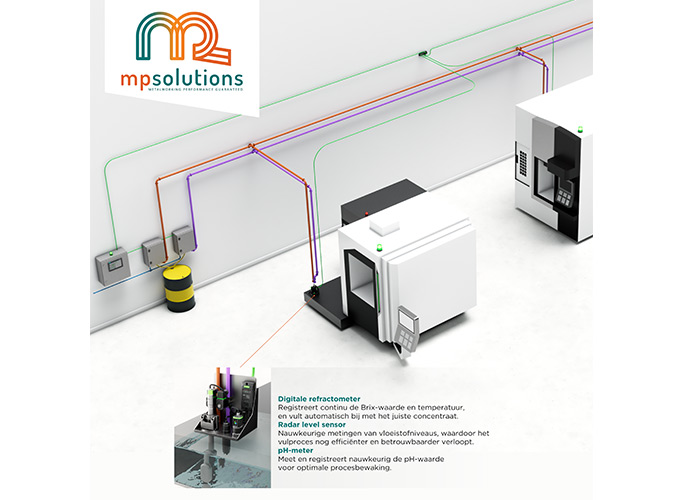 Met Brix Control kan het volledige koelsmeermiddelbeheer geautomatiseerd worden.