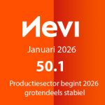 De Nevi PMI is een samengestelde indicator die met één cijfer de stand van zaken in de productiesector weergeeft en wordt samengesteld op basis van indicatoren voor nieuwe orders, productieomvang, werkgelegenheid, levertijden en voorraad ingekochte materialen.