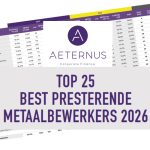 Het rapport stelt verder vast dat de tien best presenterende bedrijven hun productiviteit en marges op structurele wijze versterken door rendabel te blijven investeren in technologie, automatisering en efficiënte processen. Metaalbewerkers