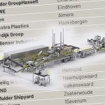 Een complete frietlijn van Tummers. De machinebouwer uit Hoogerheide steeg van 68 naar 29 in De Makers Top 100 dankzij de verkoop van complete frietlijnen en aardappelschilmachines.